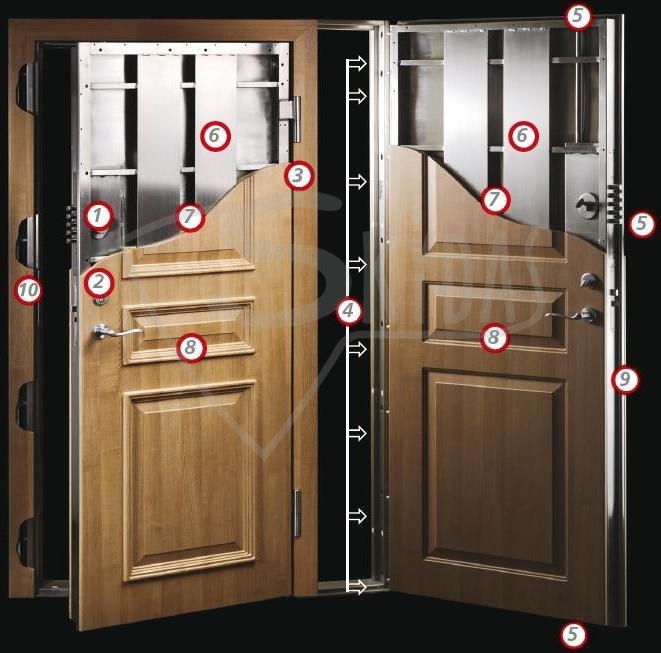 Wertschutzschränke, Filialtresore, Waffenschrank, Spezialanfertigungen